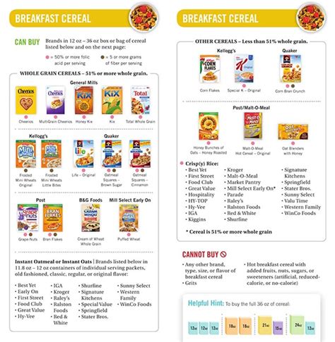 Granada Hills CA WIC Approved Grocery Stores and Pharmacies.